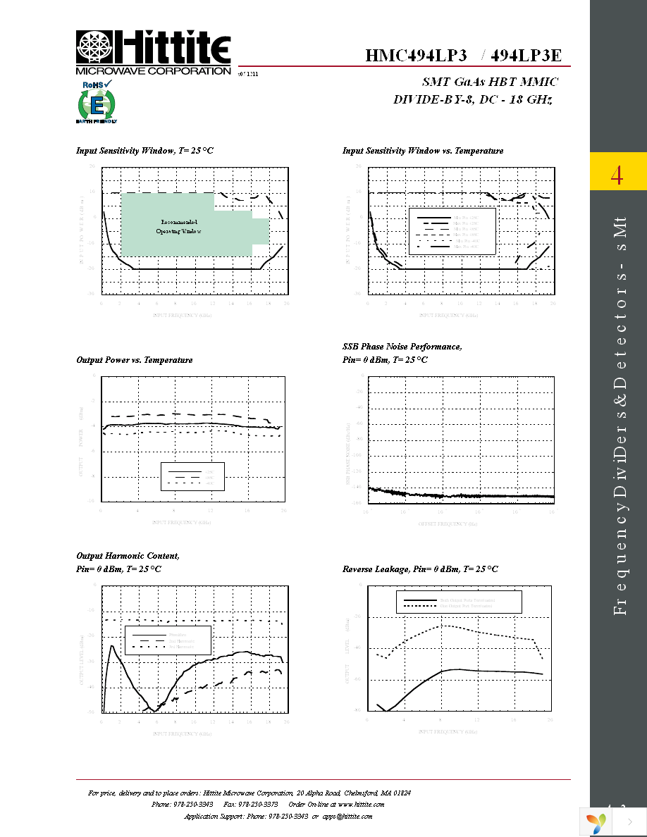 107384-HMC494LP3 Page 4