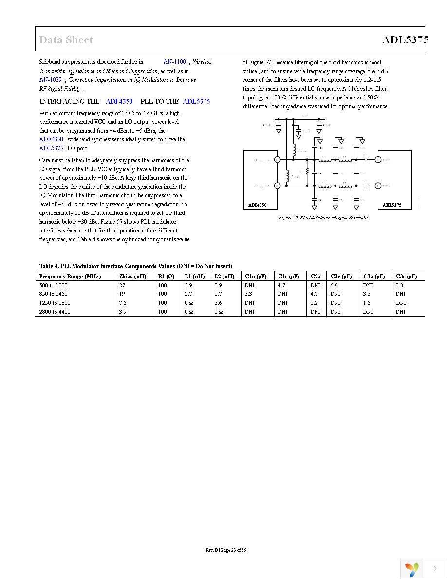 ADL5375-05-EVALZ Page 23