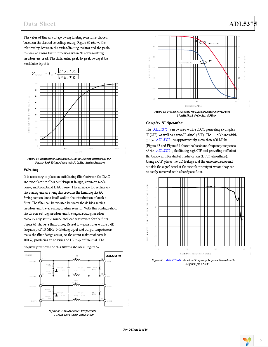 ADL5375-05-EVALZ Page 25