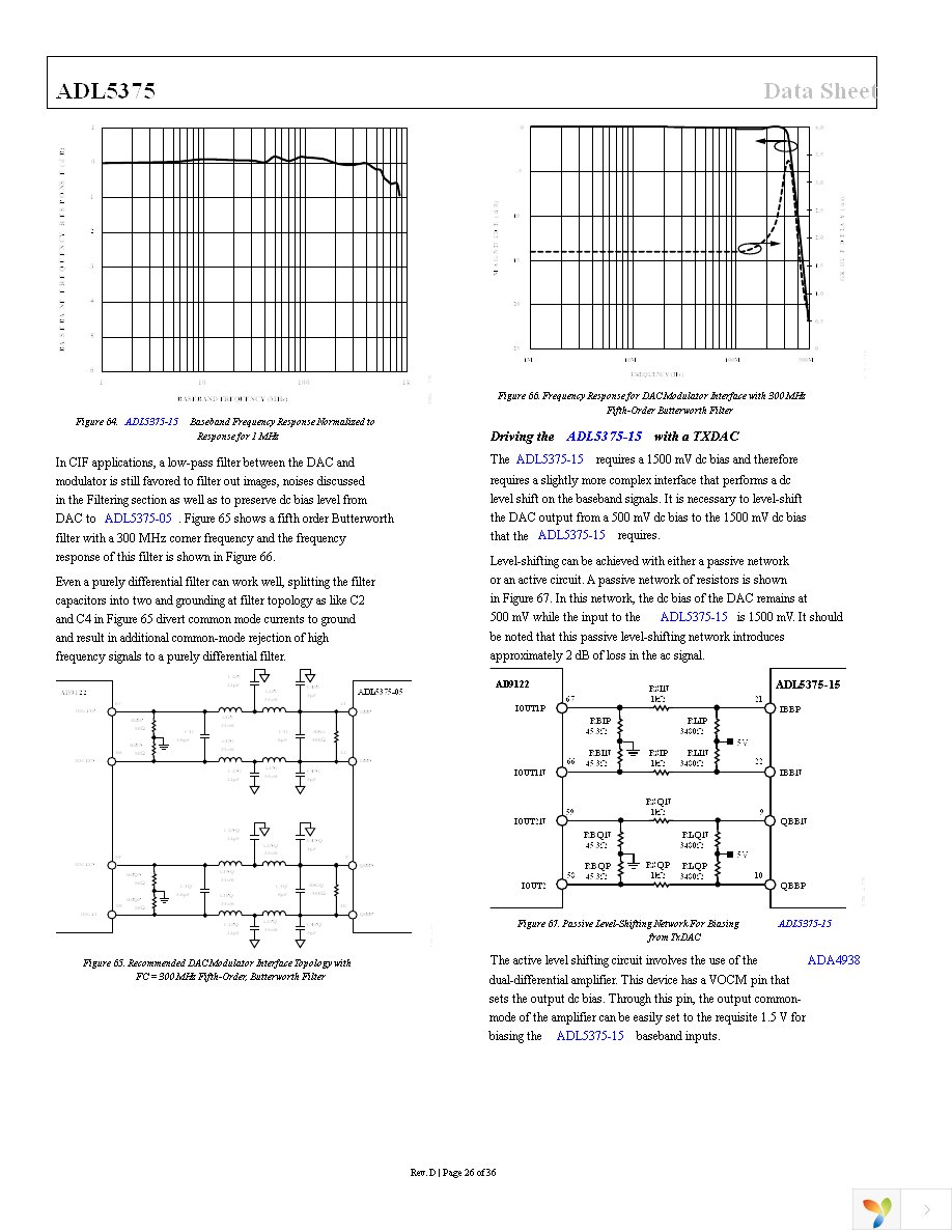 ADL5375-05-EVALZ Page 26