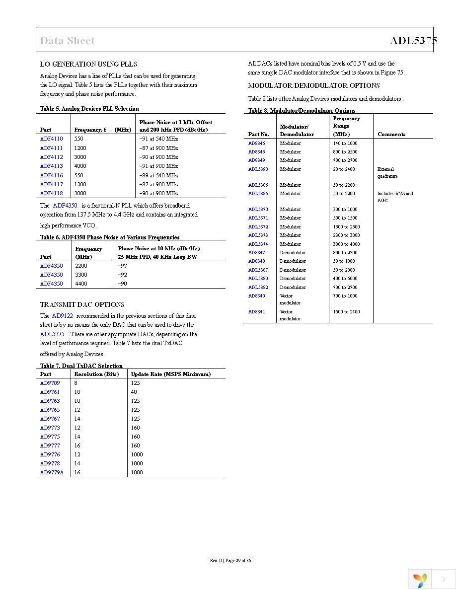 ADL5375-05-EVALZ Page 29