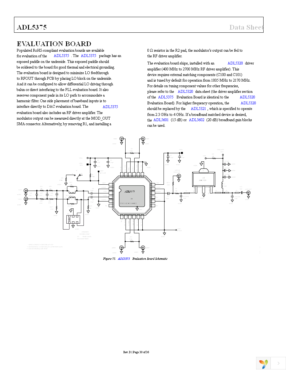 ADL5375-05-EVALZ Page 30