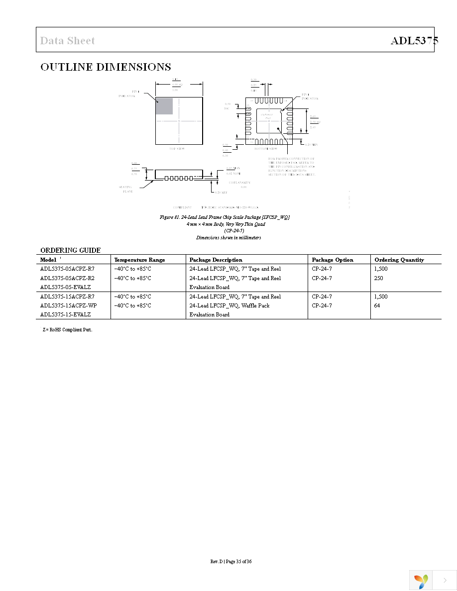 ADL5375-05-EVALZ Page 35