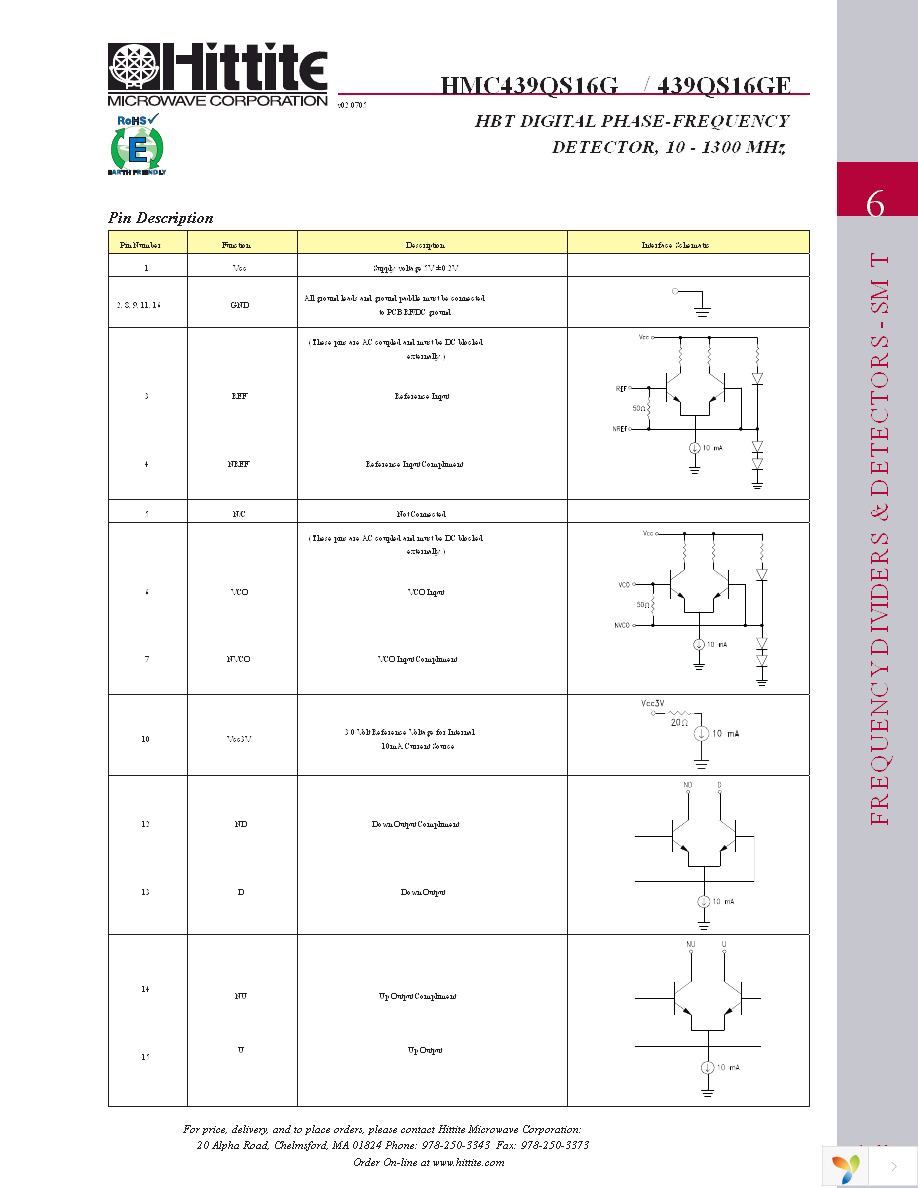 105809-HMC439QS16G Page 6