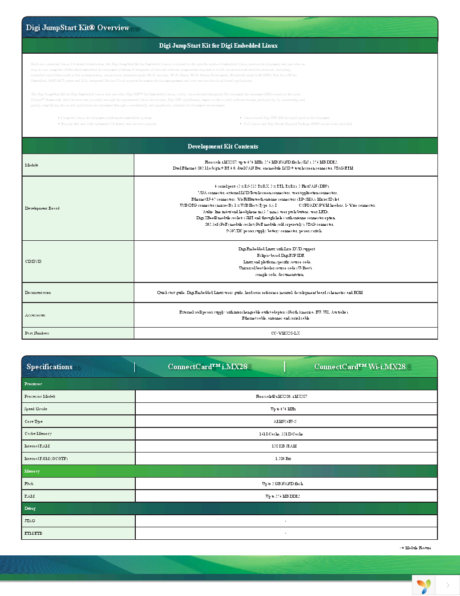 CC-WMX28-LX Page 2