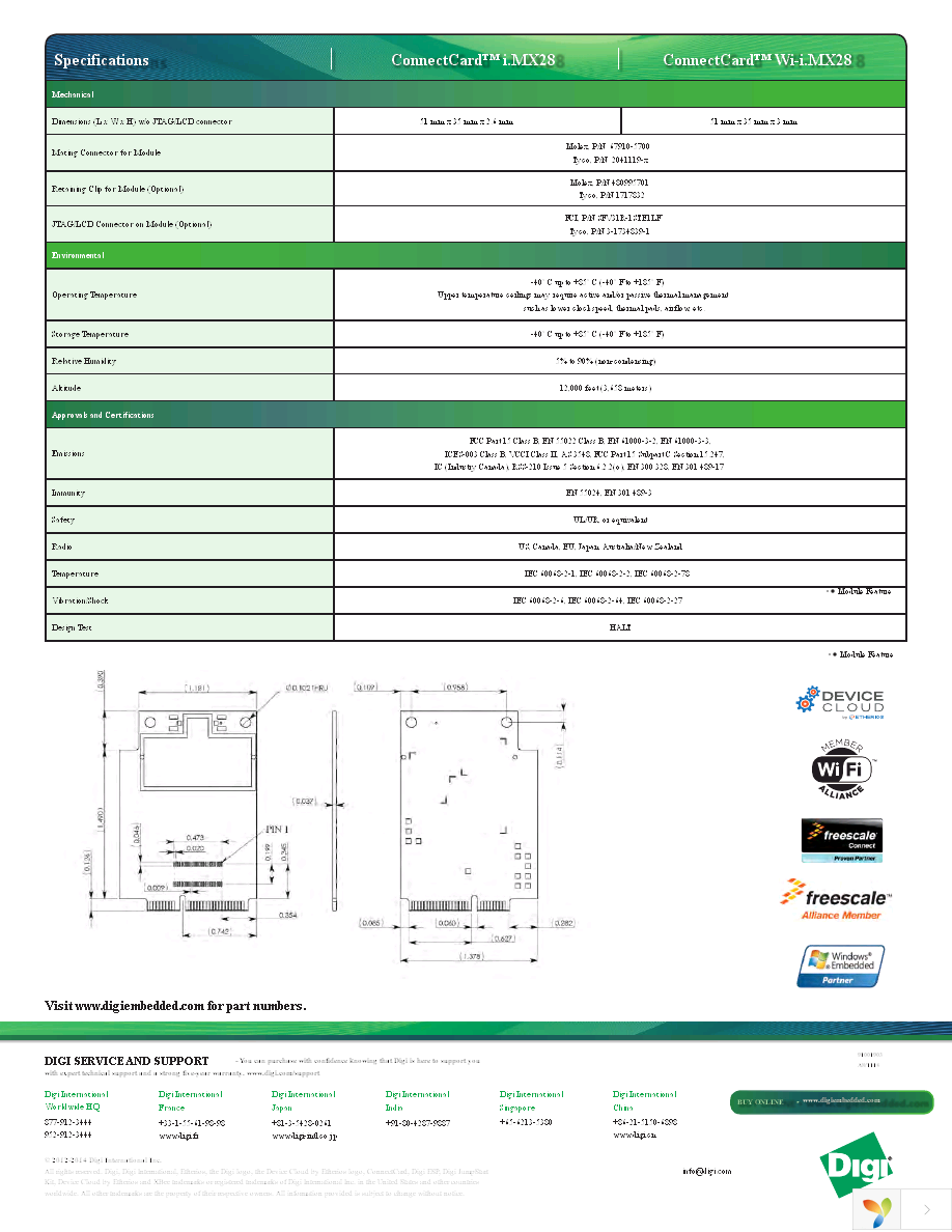 CC-WMX28-LX Page 5