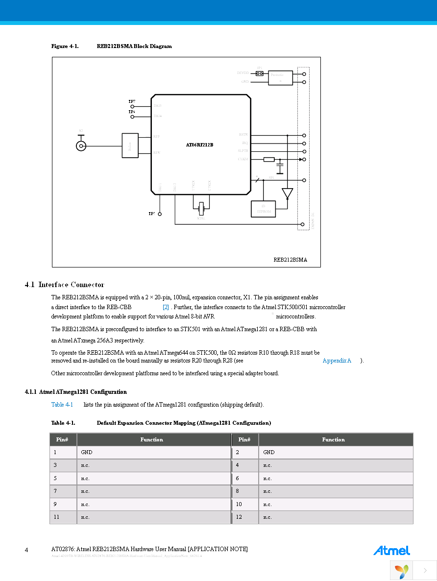 ATREB212BSMA-EK Page 4