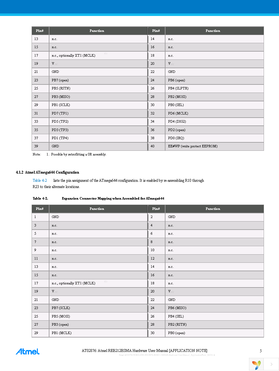 ATREB212BSMA-EK Page 5