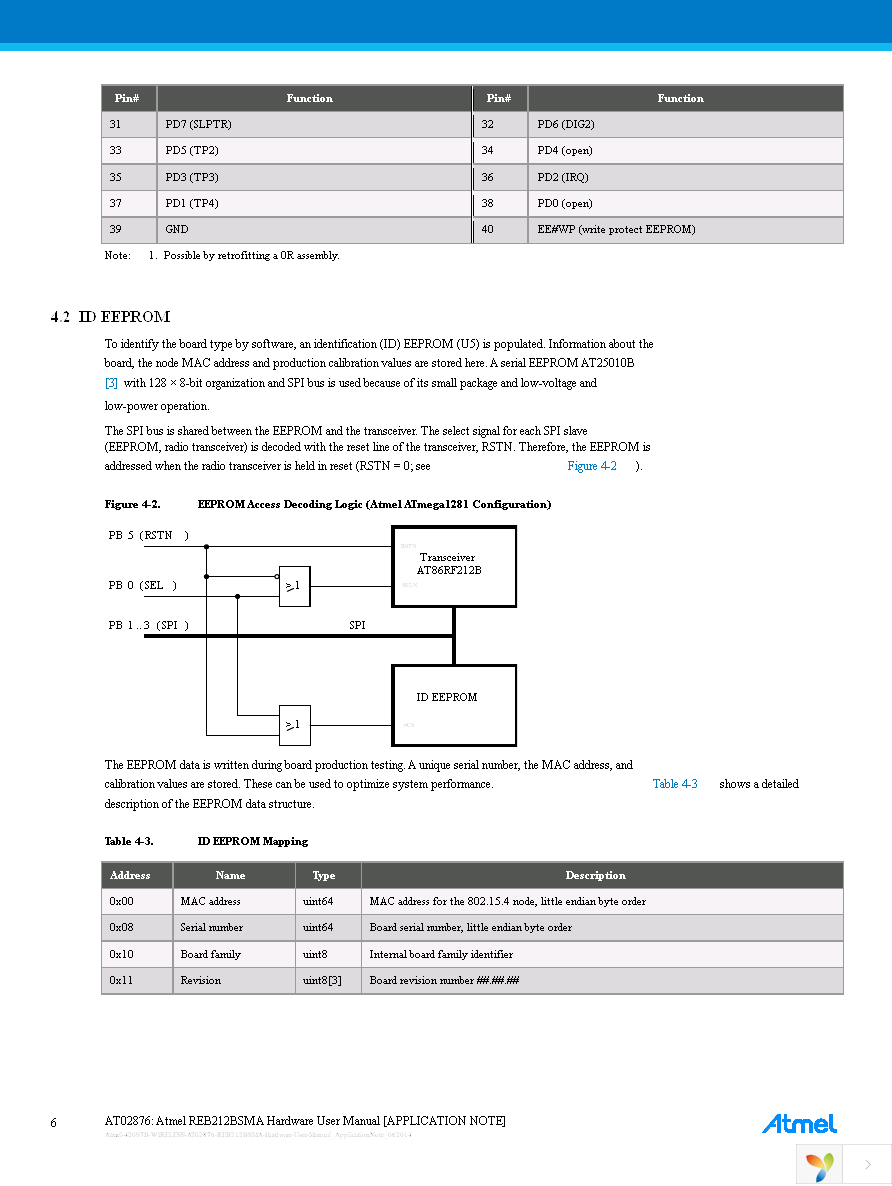 ATREB212BSMA-EK Page 6