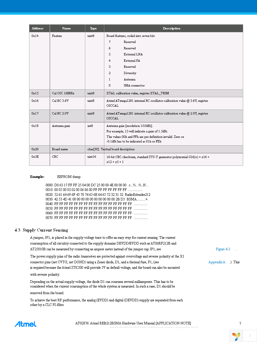 ATREB212BSMA-EK Page 7