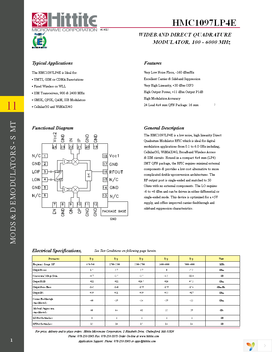 EVAL01-HMC1097LP4E Page 3