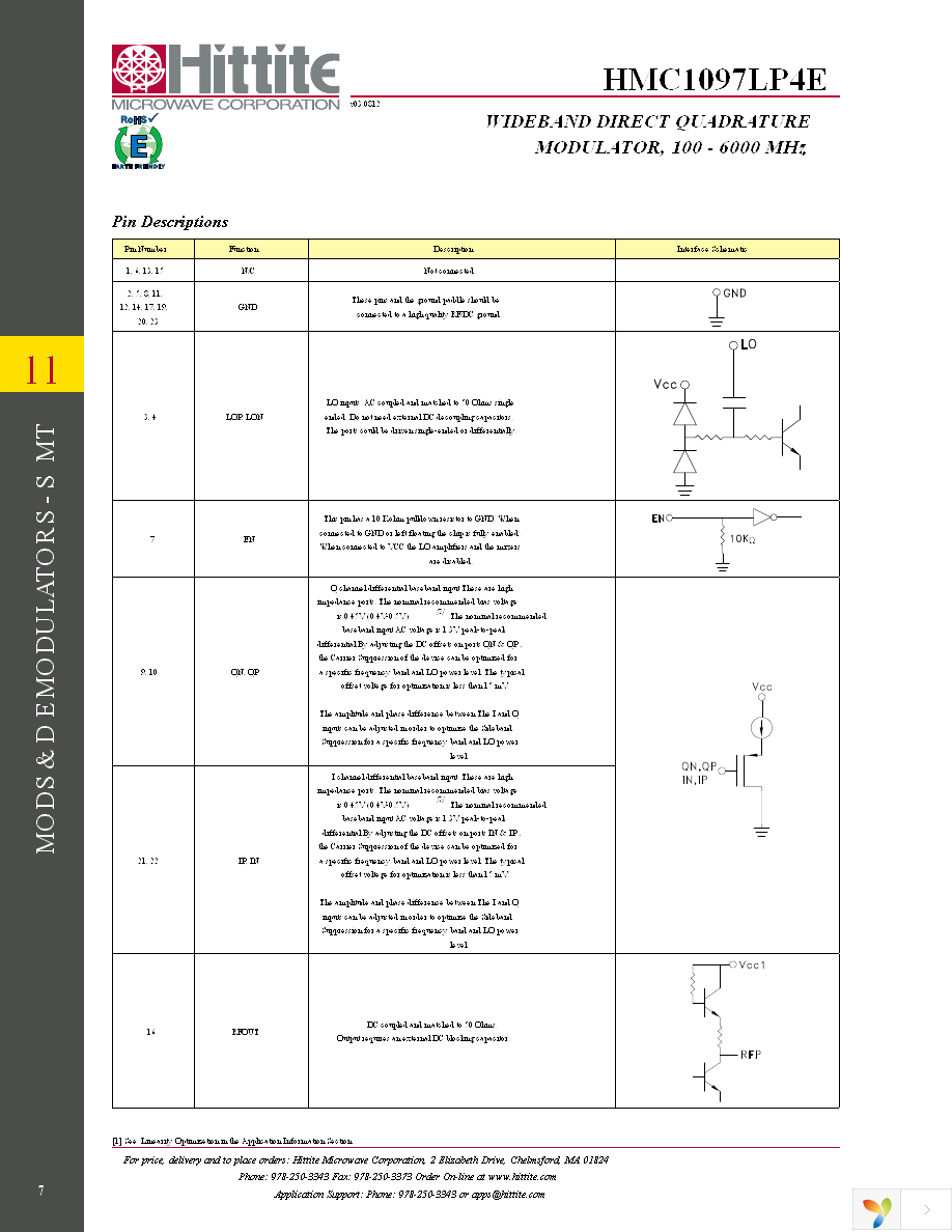 EVAL01-HMC1097LP4E Page 9