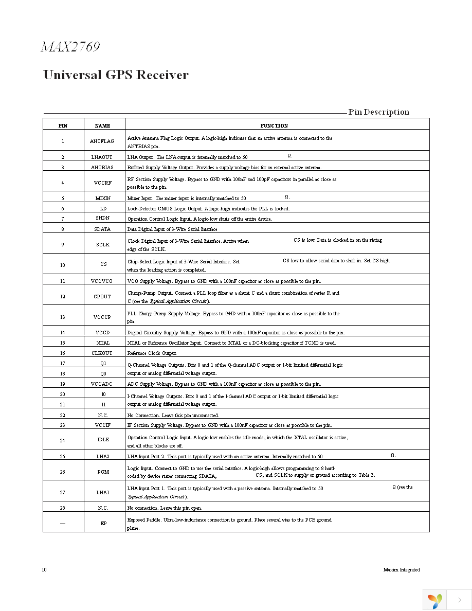 MAX2769EVKIT+ Page 10