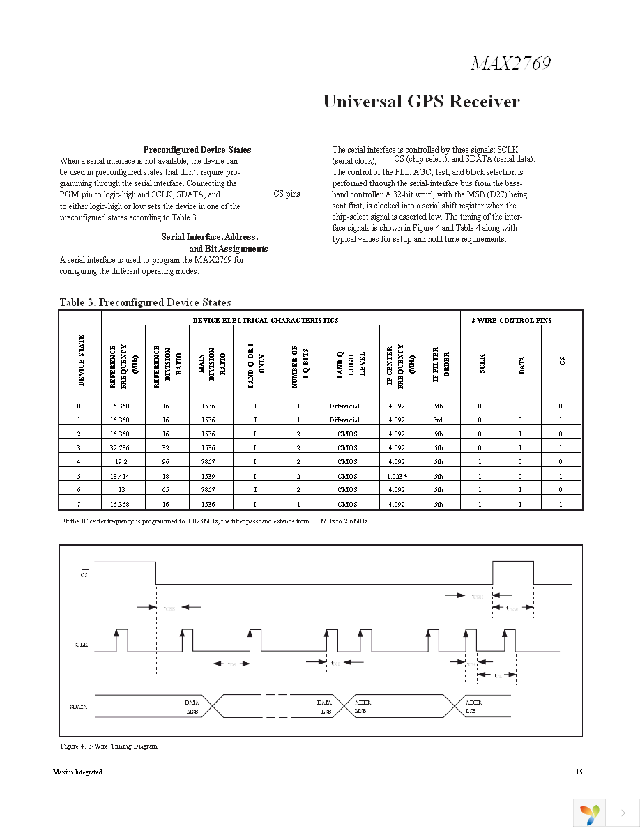 MAX2769EVKIT+ Page 15