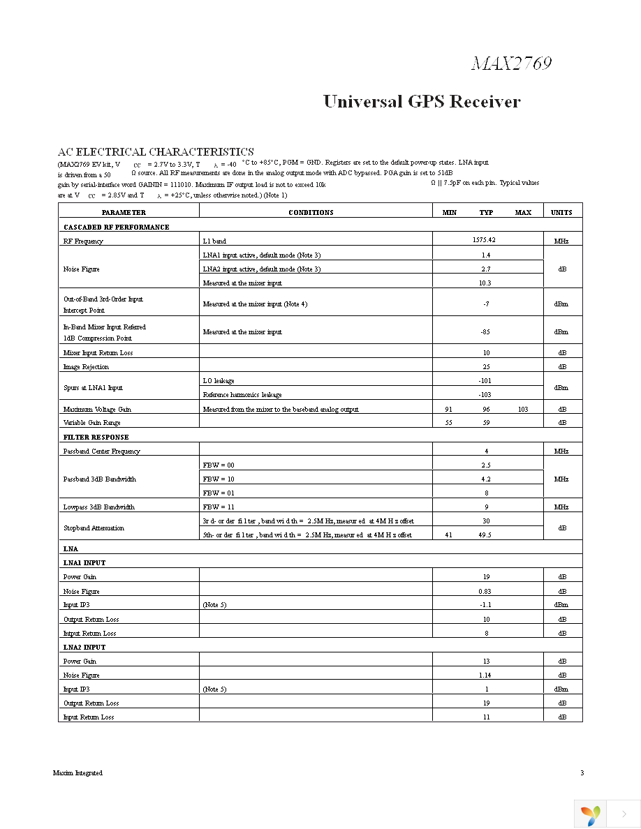 MAX2769EVKIT+ Page 3