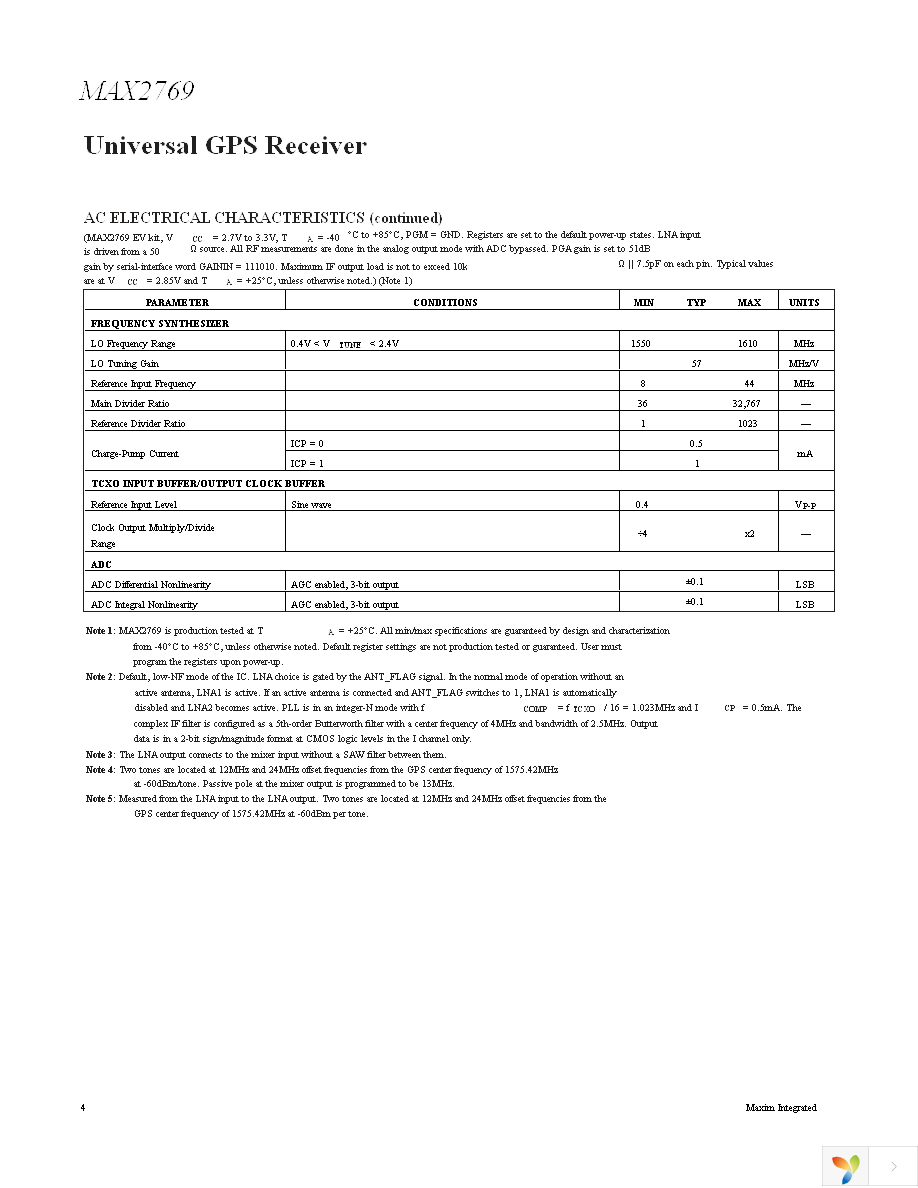 MAX2769EVKIT+ Page 4