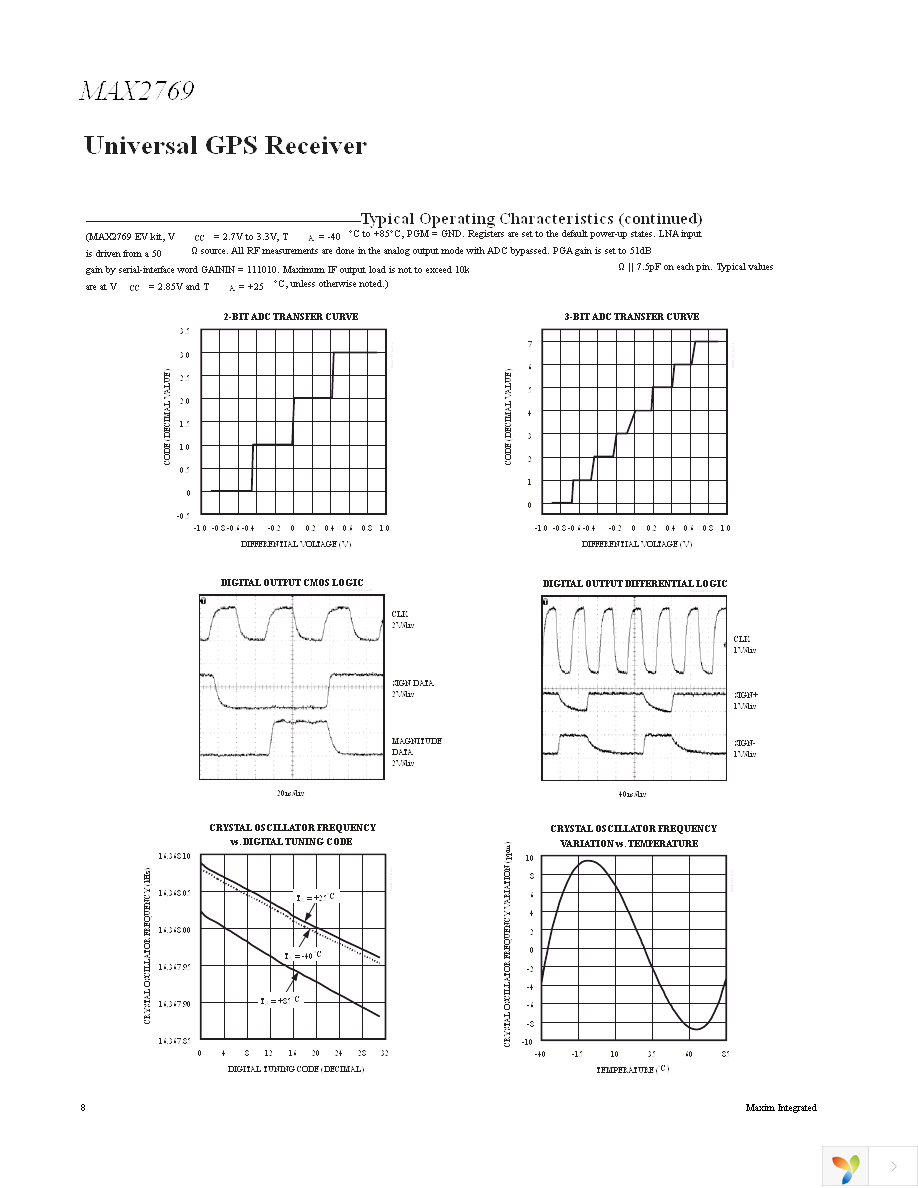 MAX2769EVKIT+ Page 8
