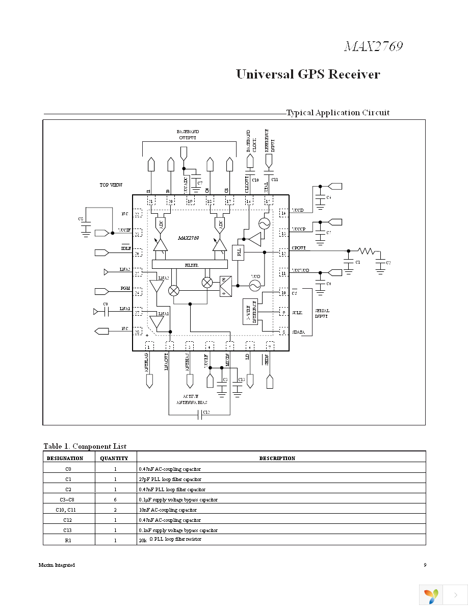 MAX2769EVKIT+ Page 9