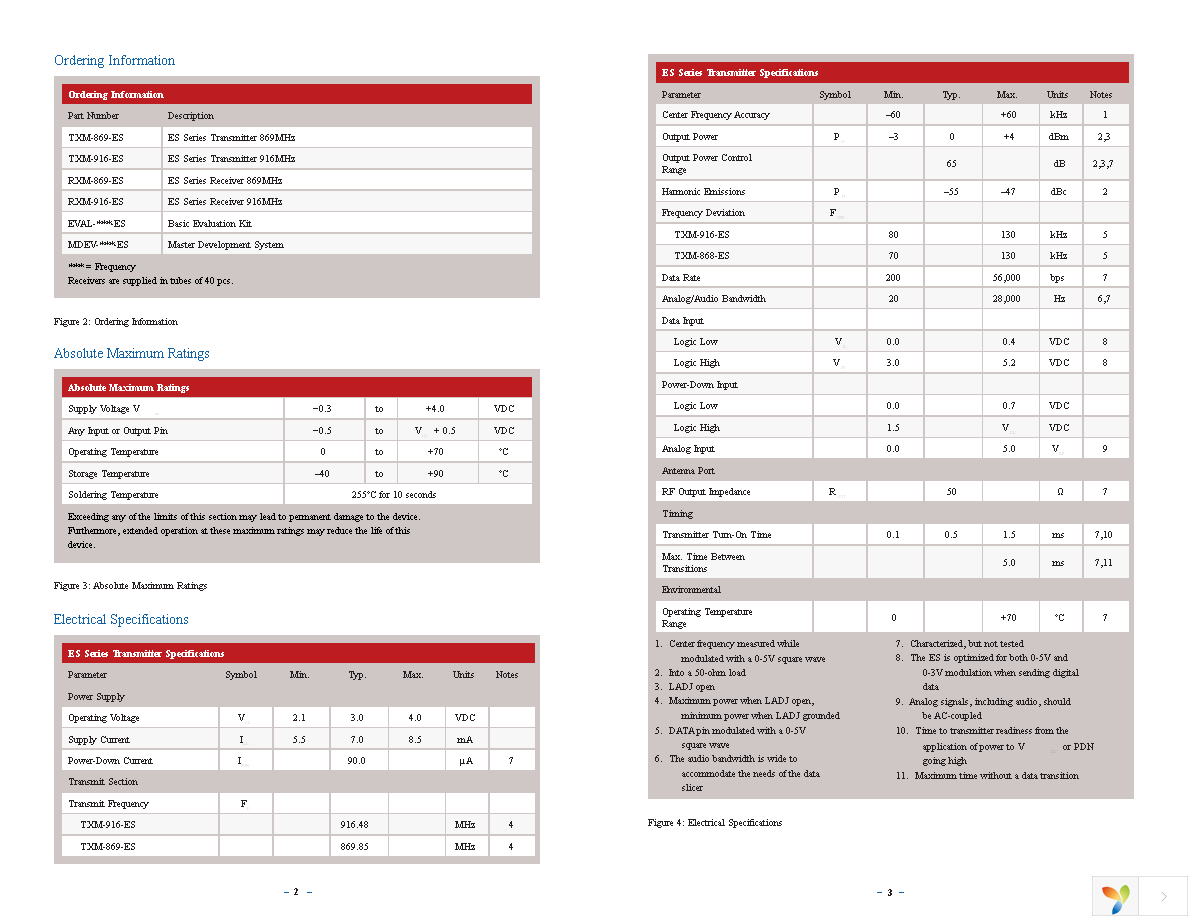 EVAL-916-ES Page 4