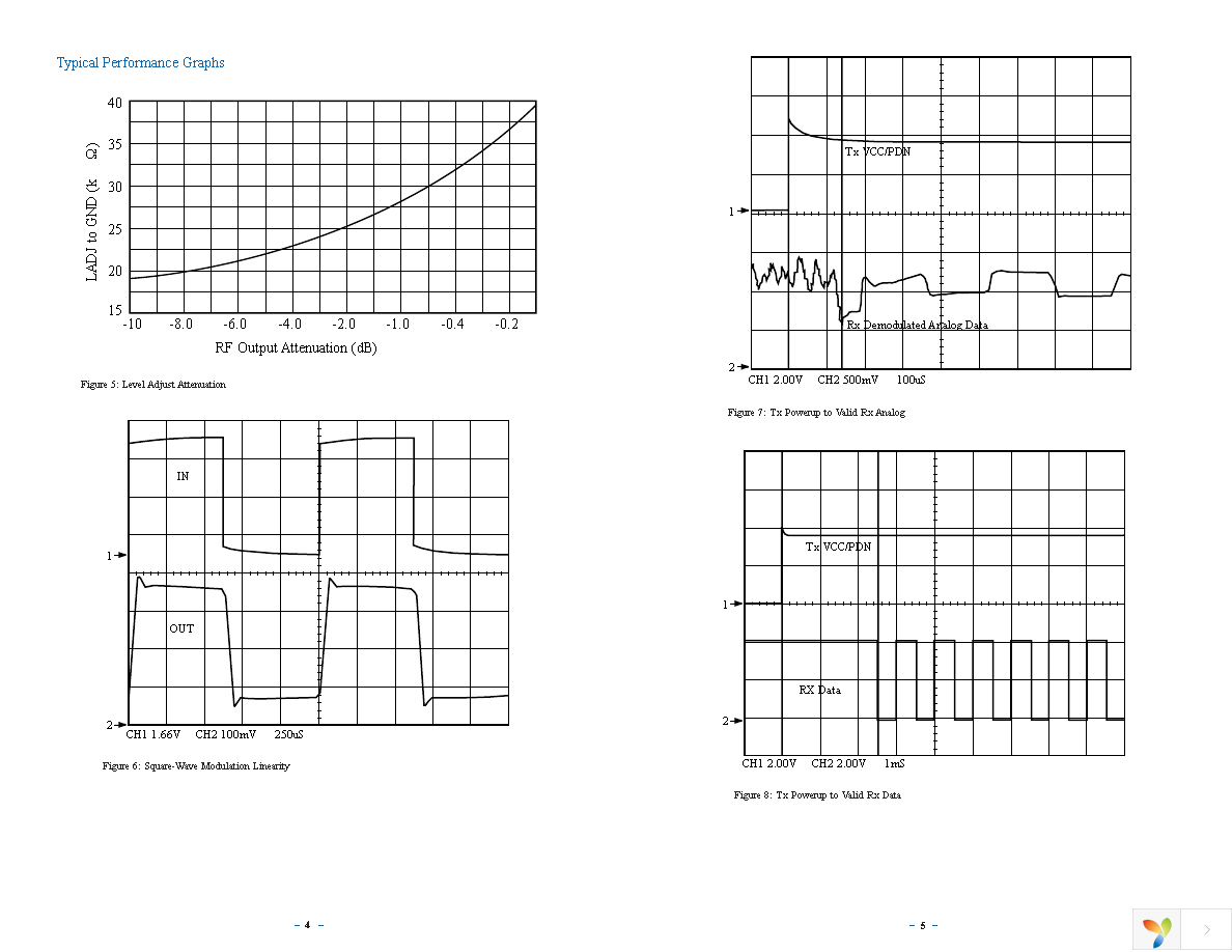 EVAL-916-ES Page 5