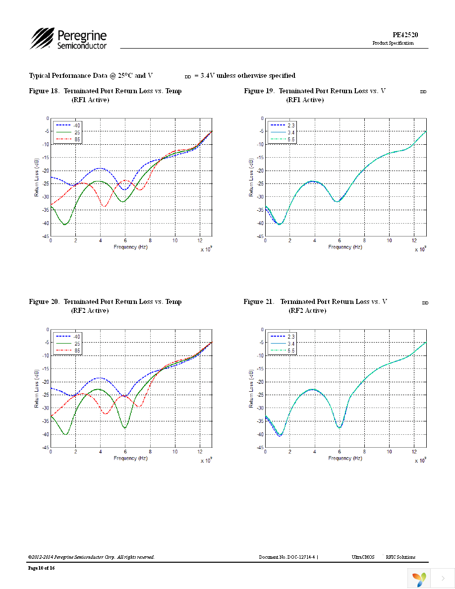 EK42520-02 Page 10