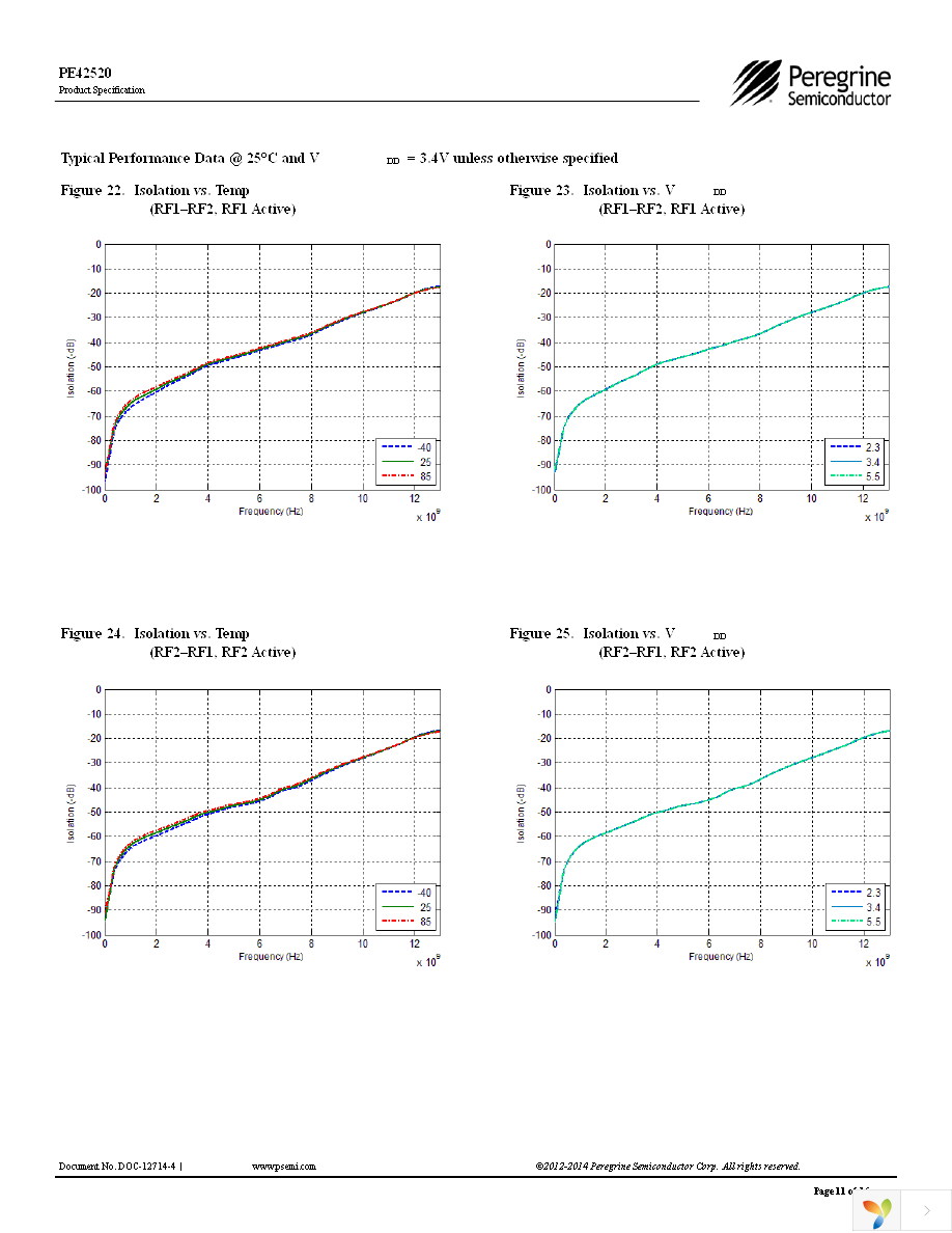 EK42520-02 Page 11