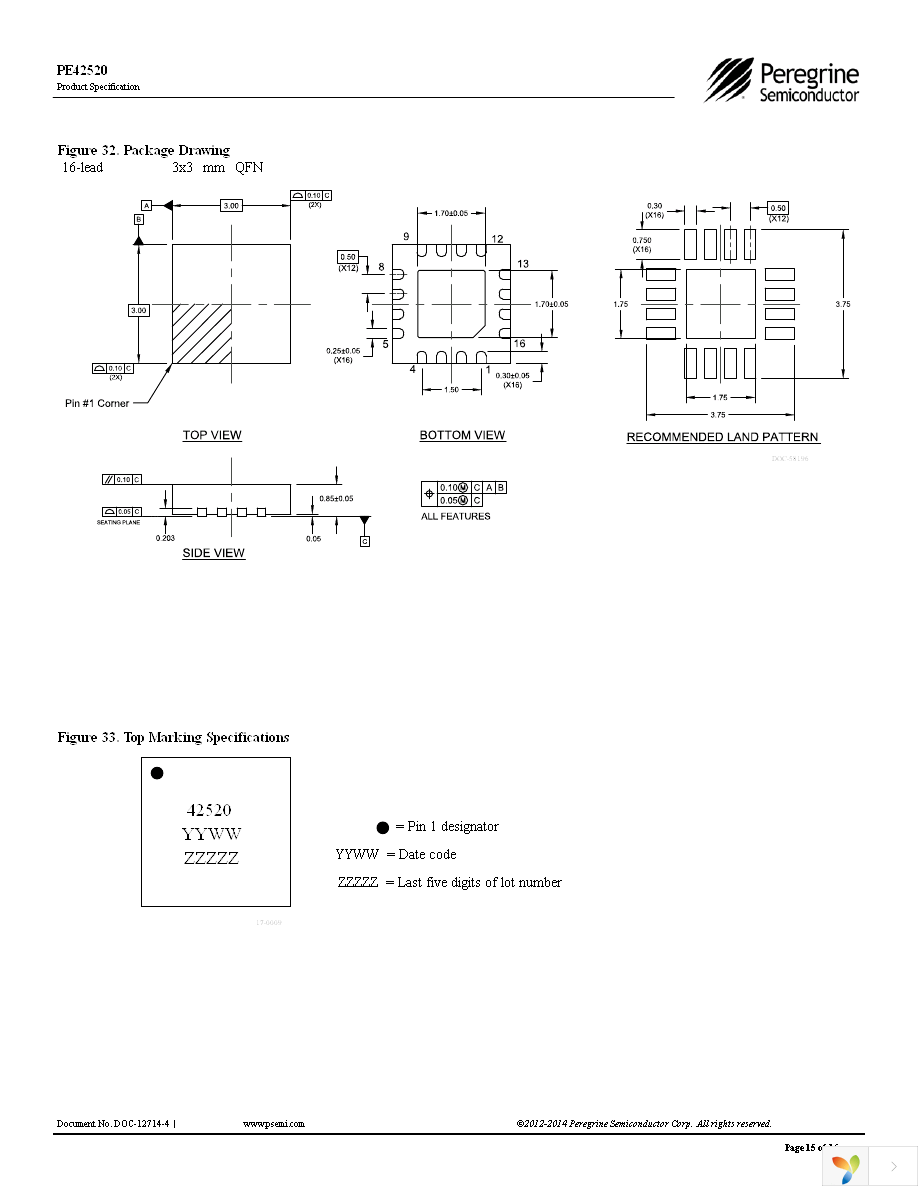 EK42520-02 Page 15