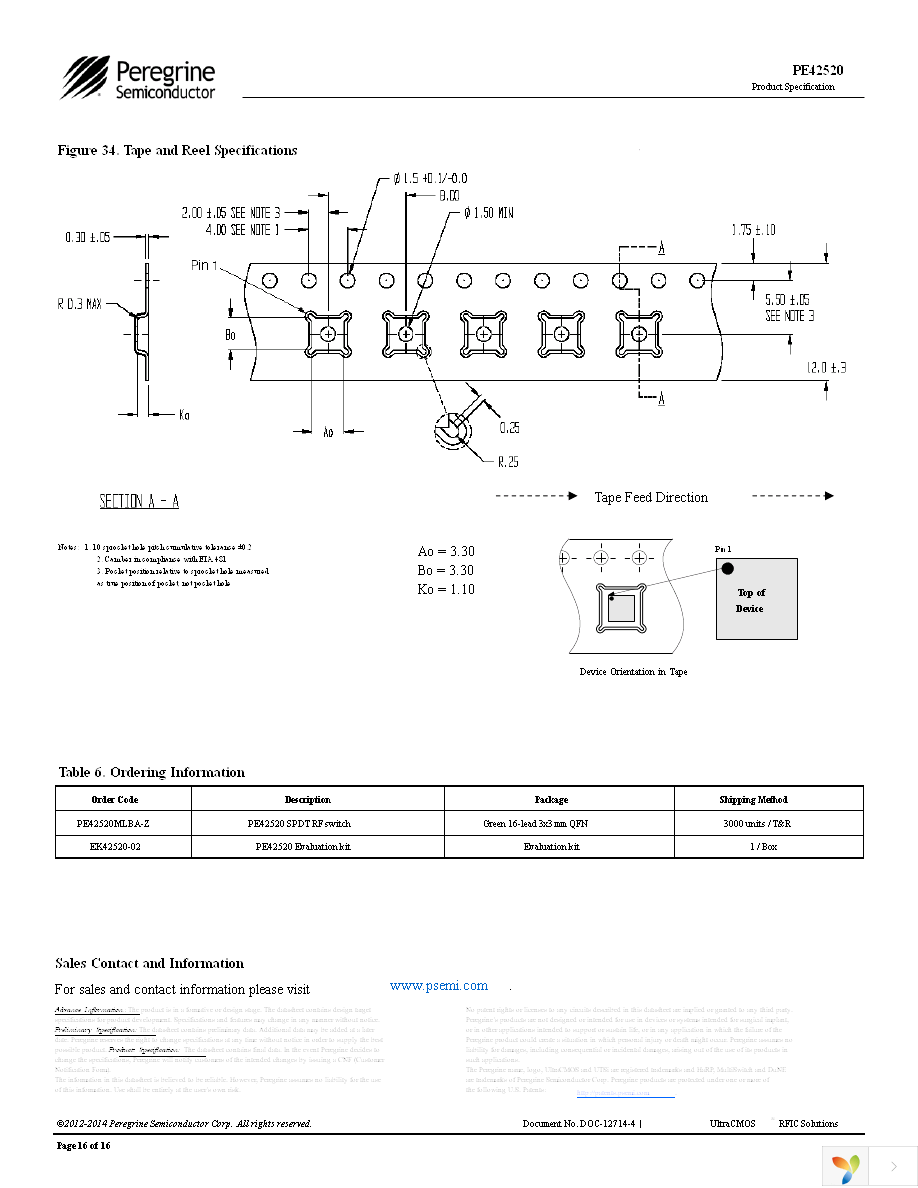 EK42520-02 Page 16