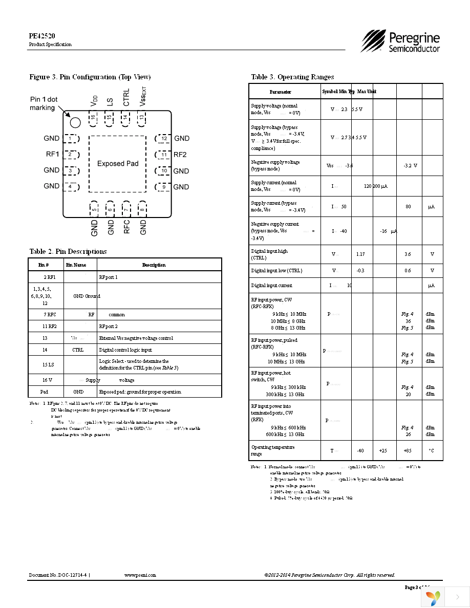 EK42520-02 Page 3