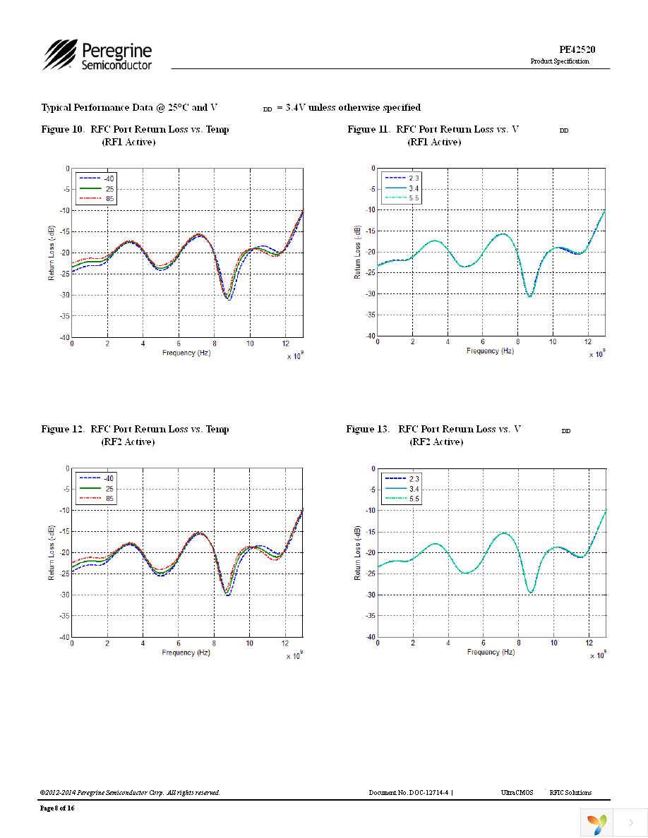 EK42520-02 Page 8