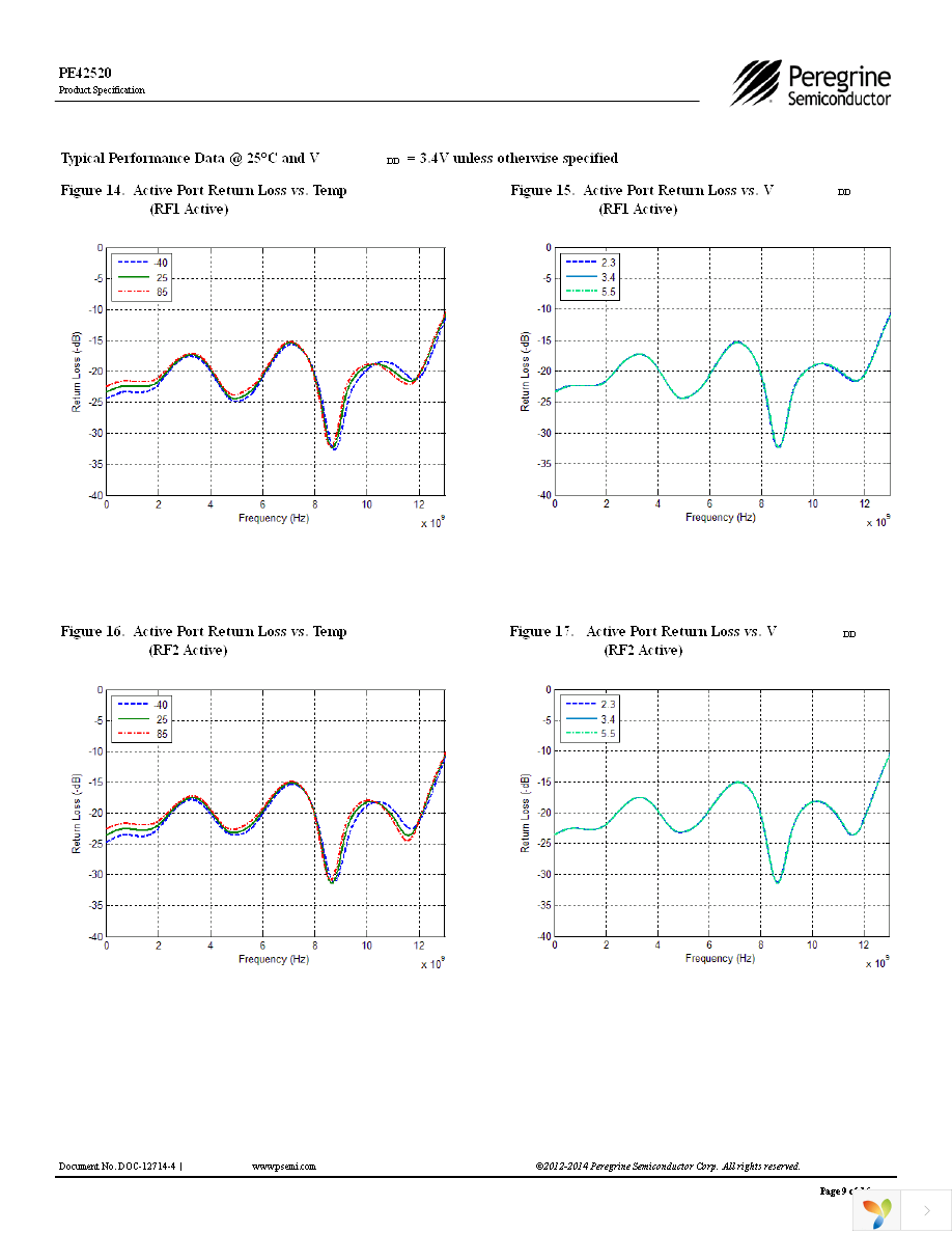 EK42520-02 Page 9