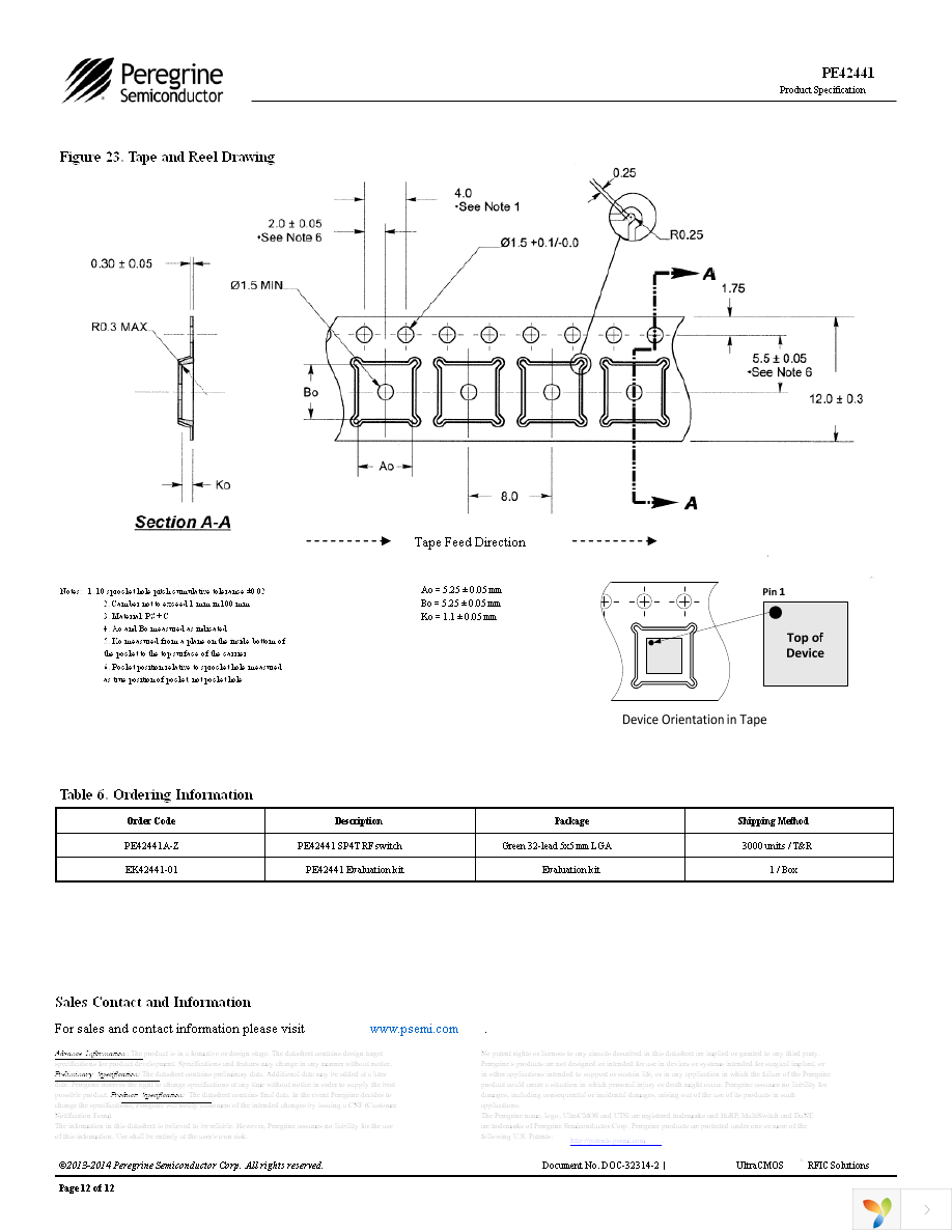 EK42441-01 Page 12