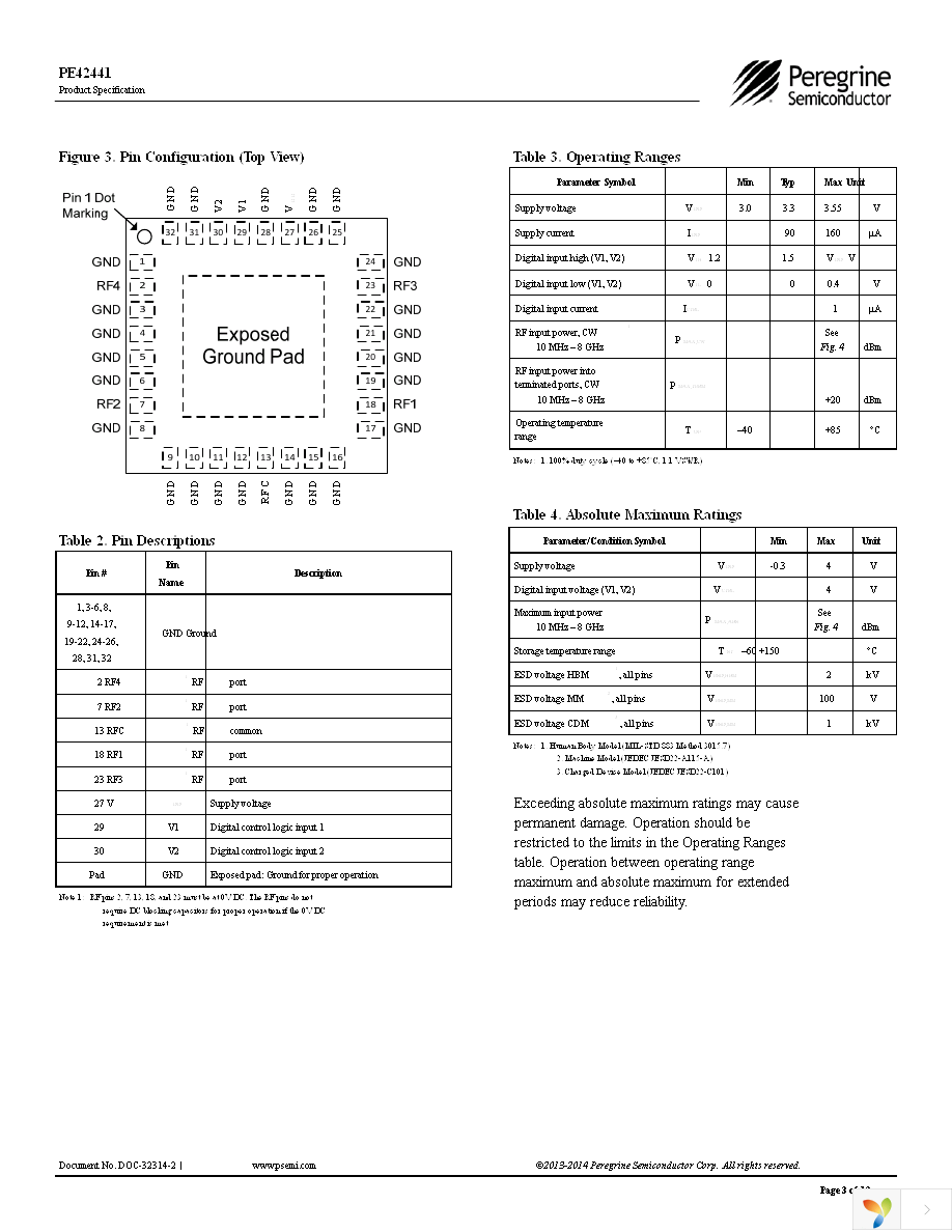 EK42441-01 Page 3