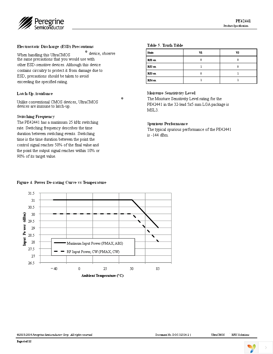 EK42441-01 Page 4