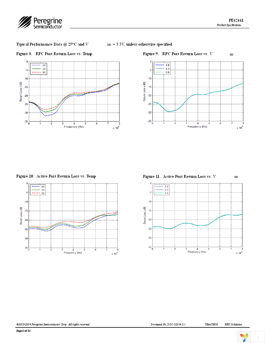 EK42441-01 Page 6