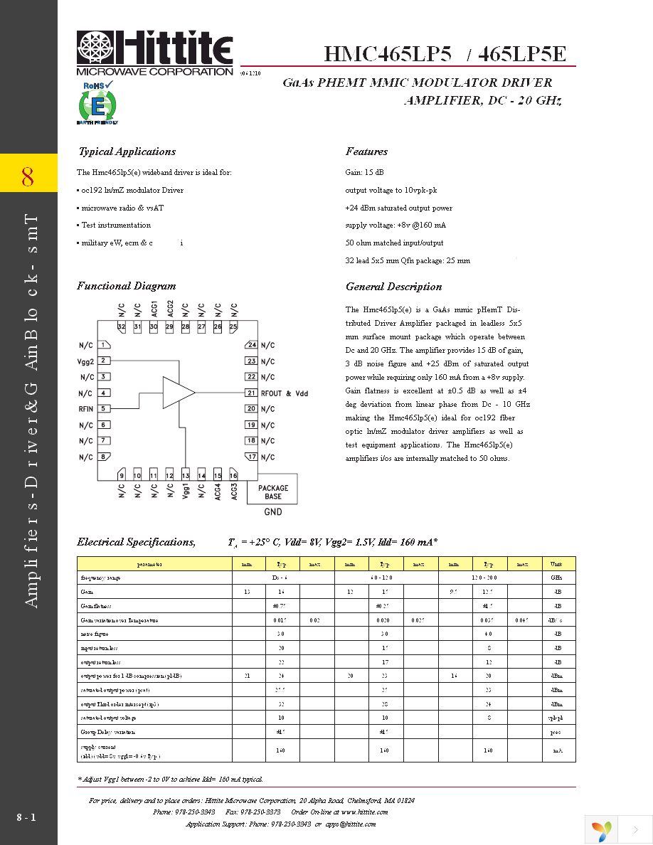 108347-HMC465LP5 Page 3