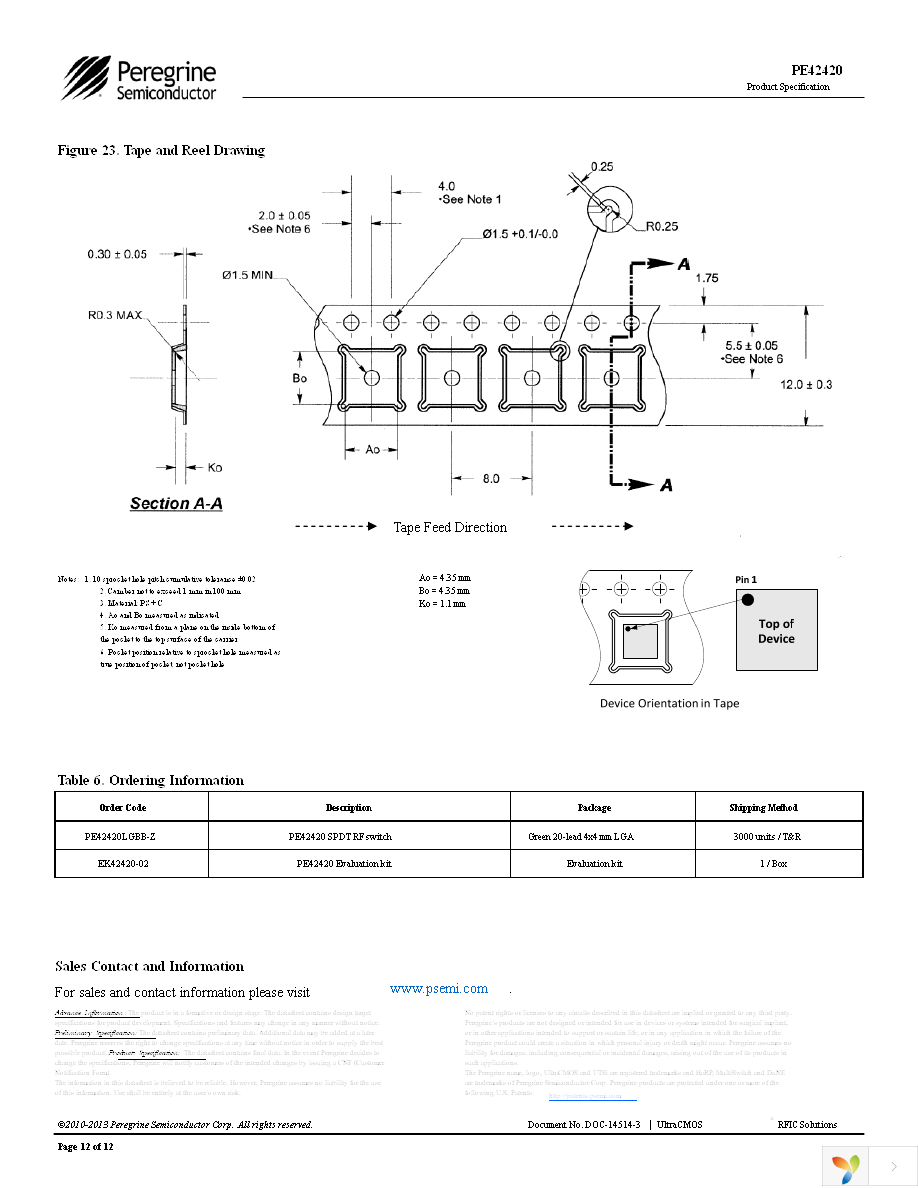 EK42420-02 Page 12