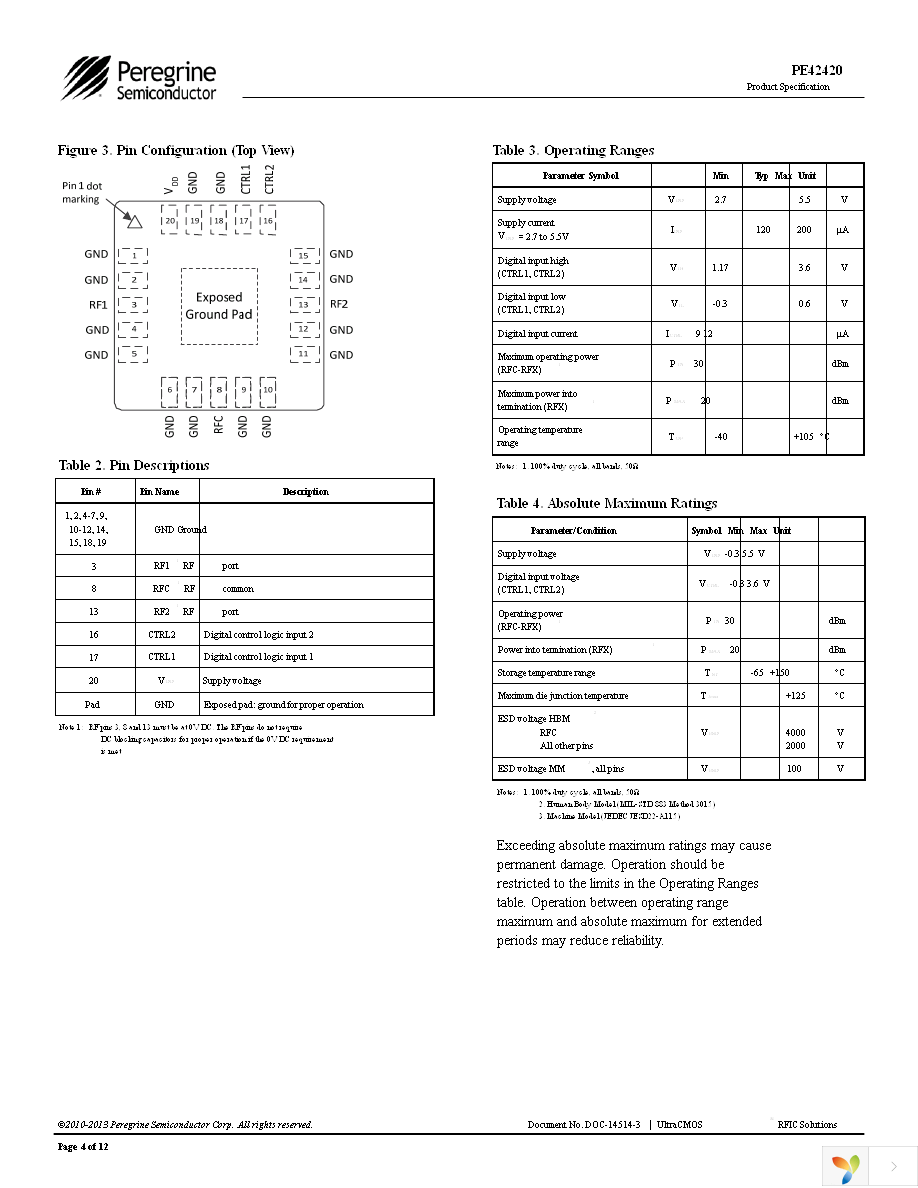 EK42420-02 Page 4