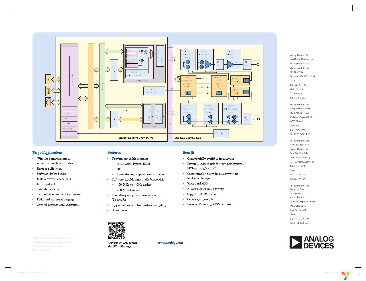 AD-FMCOMMS1-EBZ Page 2