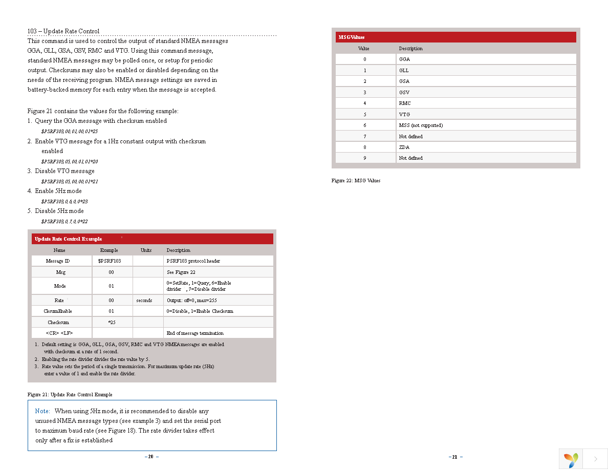 EVM-GPS-R4 Page 13