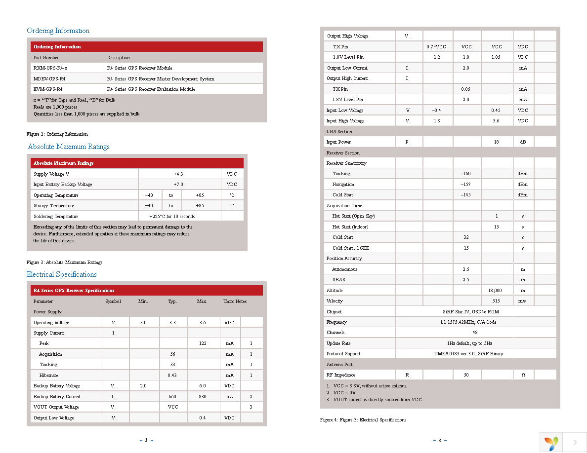 EVM-GPS-R4 Page 4