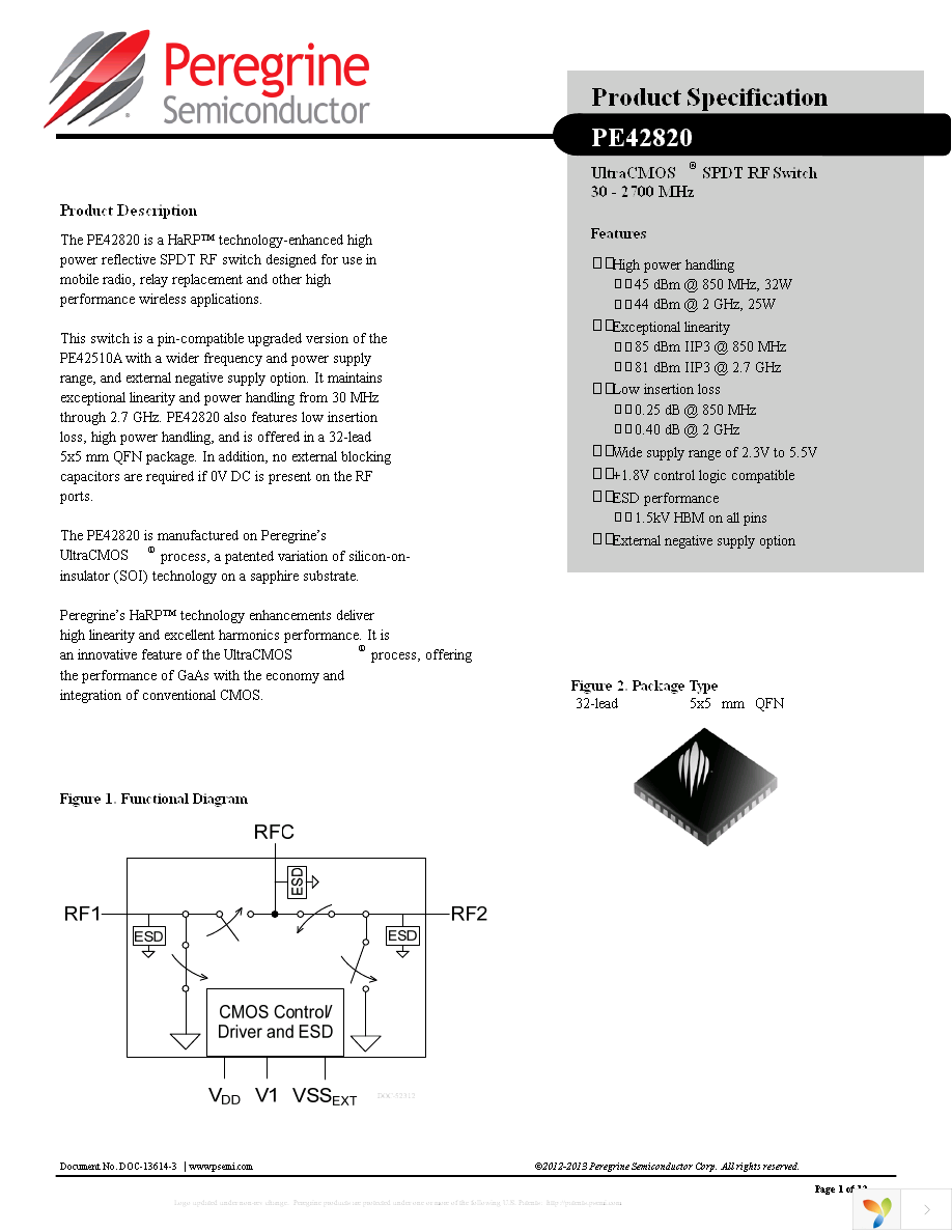 EK42820-02 Page 1