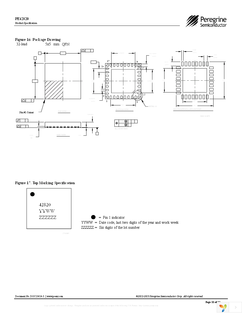 EK42820-02 Page 11