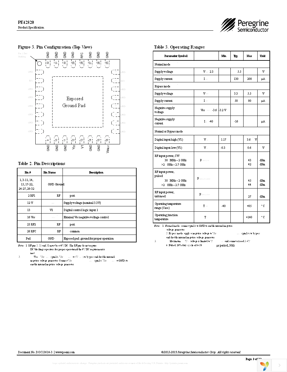 EK42820-02 Page 3