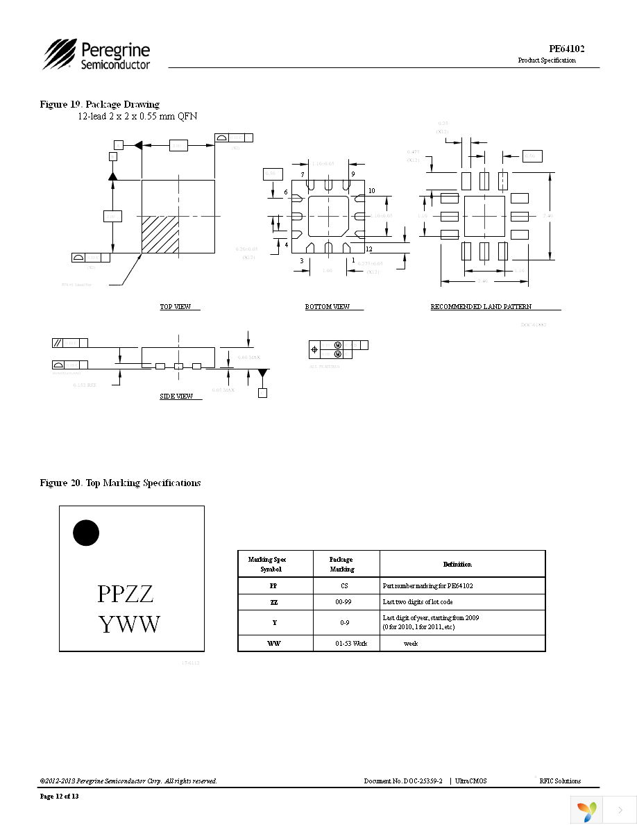 EK64102-11 Page 12