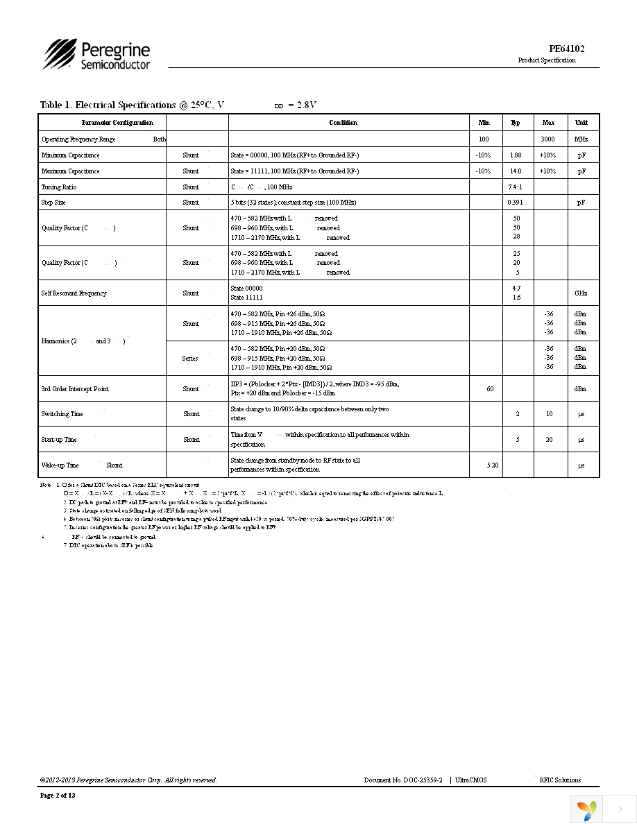 EK64102-11 Page 2