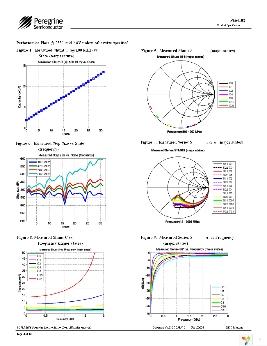 EK64102-11 Page 4