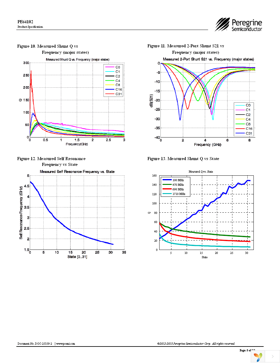 EK64102-11 Page 5