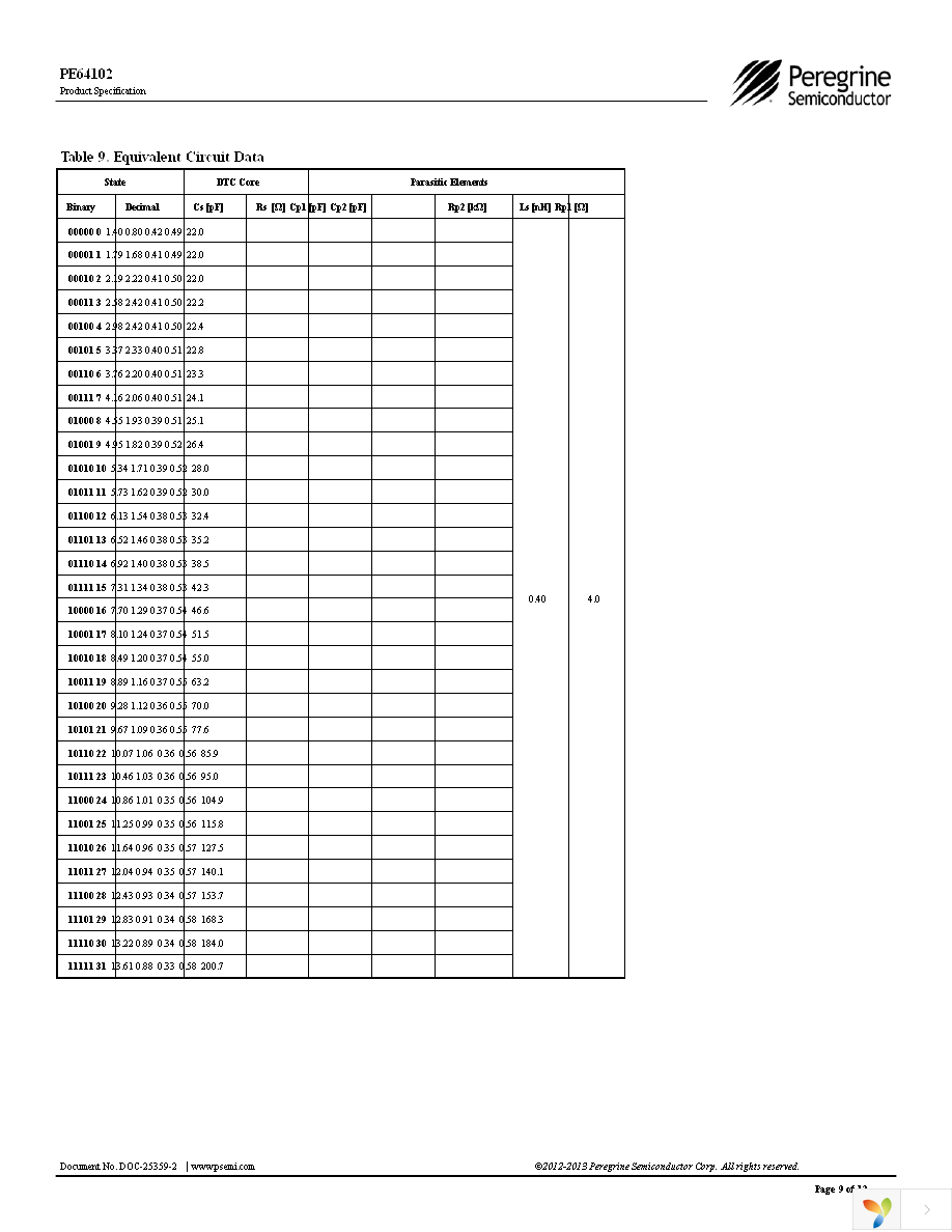 EK64102-11 Page 9