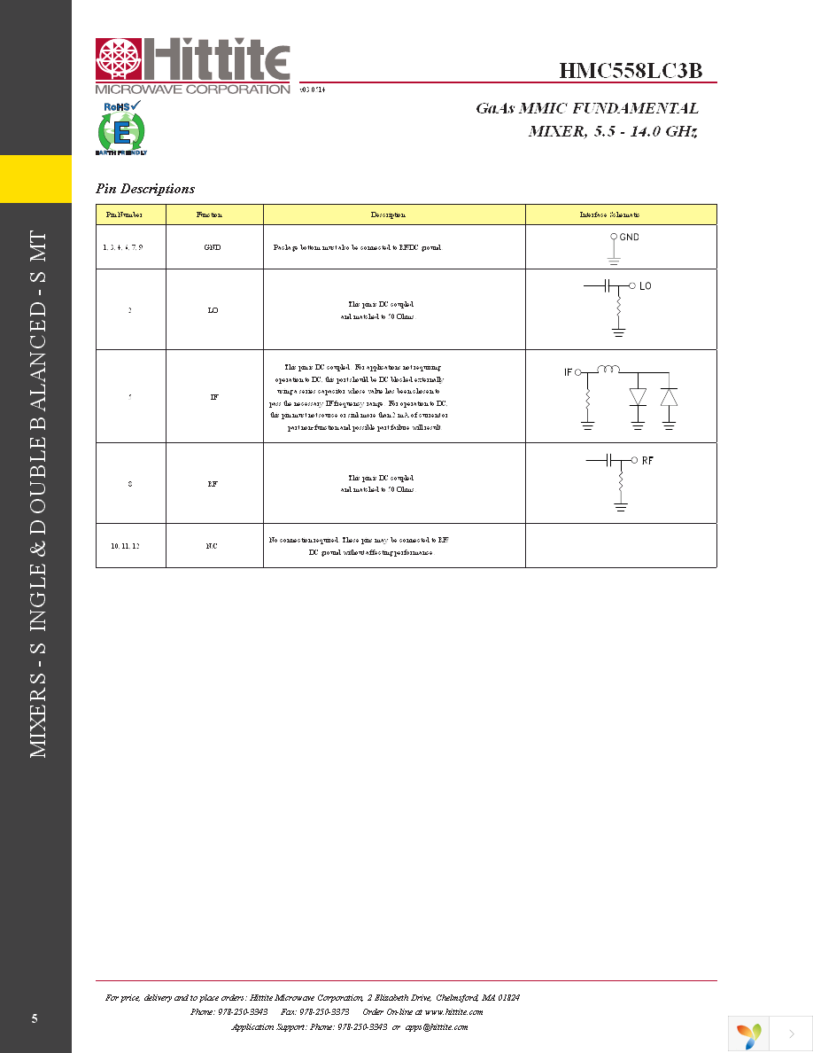 109952-HMC558LC3B Page 7